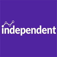 Independent Analytics Pro 2.3.2
